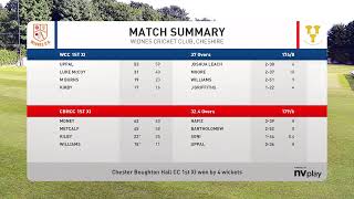 Widnes 1st XI vs Chester BH 1st XI [upl. by Hpesojnhoj]