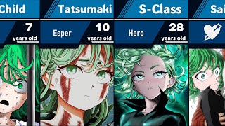 Evolution of Tatsumaki  One Punch Man [upl. by Nocam]