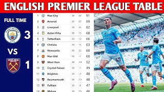 ENGLISH PREMIER LEAGUE TABLE UPDATED TODAY  PREMIER LEAGUE TABLE AND STANDINGS 20232024 [upl. by Hcirdla]