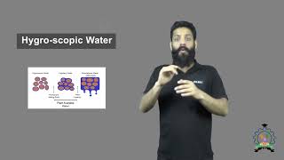 quotHygroscopic Waterquot  Indian Sign Language ISL Tutorial  How to sign [upl. by Durman]