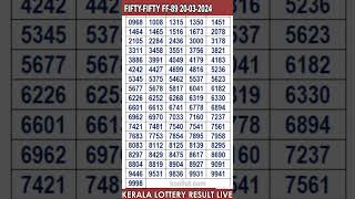 shorts KERALA LOTTERY RESULT LIVEFIFTYFIFTY bhagyakuri FF89Kerala Lottery Result Today [upl. by Anallese322]