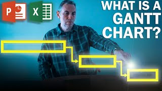 How Understand and Build Gantt Charts [upl. by Marven641]