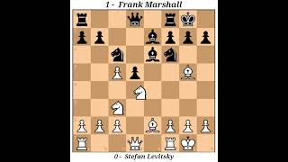 Stefan Levitsky vs Frank MarshallquotThe Gold Coin Gamequot18th DSB Congress Breslau 1912 · 01 [upl. by Vidal63]