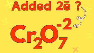 How to find the oxidation state  Rules of oxidation states [upl. by Bronder]