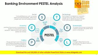 Banking Environment Pestel Analysis Ppt Powerpoint Presentation Infographic Template Outline [upl. by Egiaf868]