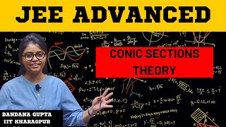 📚💡Cracking JEE Advanced CONIC SECTIONS 🚀 jeeadvanced jeeadvanced2024 conicsection [upl. by Woolcott]