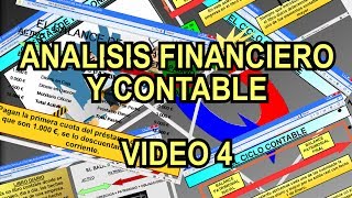 04 ANALISIS FINANCIERO Y CONTABLE La cuenta de pérdidas y ganancias [upl. by Eeraj731]