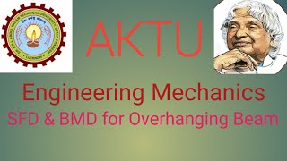 SFD amp BMD of Overhanging Beam with Multiple Loading Part1Lecture7 [upl. by Nerrak]