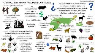 Sapiens De animales a dioses  Resumen animado  capítulo 5 [upl. by Menzies]