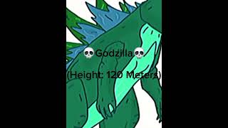 Godzilla  Greenzilla alanbecker animationvsanimator edit godzilla [upl. by Christen]