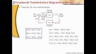 Basic Intro into MIPS  li add sub mul div [upl. by Myers27]