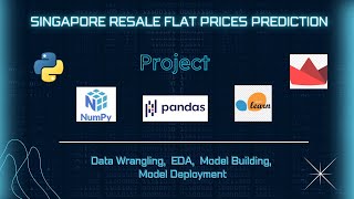 Singapore Resale Flat Prices Prediction  Project  Machine learning  demo video [upl. by Tiduj]