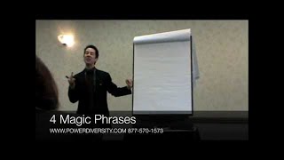 4 Magic Phrases You Can Use to Respond to ANYTHING  Power Phrases for Work [upl. by Selima]