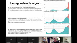 Actualités Covid Janvier 2022 et Covidlong [upl. by Edrock]