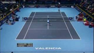 Monfils Hits Hot Shot Tweener Vs Granollers In Valencia [upl. by Dorej]