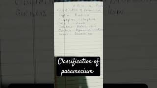 Classification of paramecium [upl. by Nylaehs]