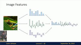 Lecture 5 Neural Networks [upl. by Jesus]