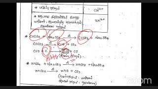 Inorganic Salt Analysis TM [upl. by Acireed]