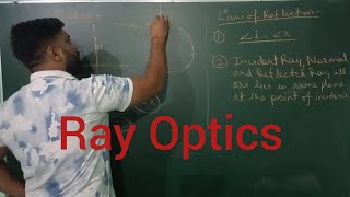 Ray Optics l Geometrical Optics l JEENEET l Board [upl. by Lewison]