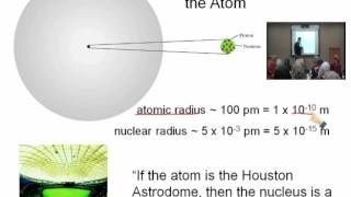 lecture 2  Atoms Molecules and Ions  Dr Mansour Hasan [upl. by Sateia]