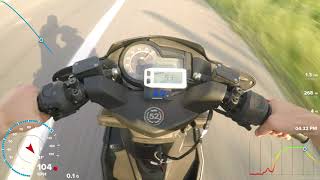 Aprilia SR50R Top Speed amp Acceleration Stage6 70cc StreetRace 12000RPM 100 kmh GPS [upl. by Asirret320]