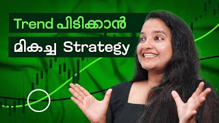 Exponential Moving Average Crossover Strategy ഉപയോഗിച്ച് എങ്ങനെ Trade ചെയ്യാം [upl. by Kcyred300]