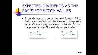 Casharka 6aad The Discounted Dividend Model Chapter 9 Finance [upl. by Pennington]