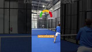 Defensive tip  Padel [upl. by Orlando]