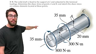 The solid shaft is fixed to the support at C and subjected to the torsional loadings  59 [upl. by Biondo]