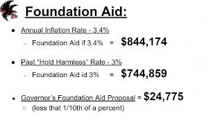 Governors Budget and Stimulus Funds 125 24 [upl. by Lehmann277]