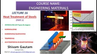 Engg Materials L16 Heat treatmentAnnealingNormalisingHardeningsphereodisingAus amp MarTempering [upl. by Linnette]