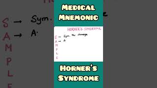 Horners Syndrome mnemonic  Medicine Pathology Ophthalmology  shorts [upl. by Everest]