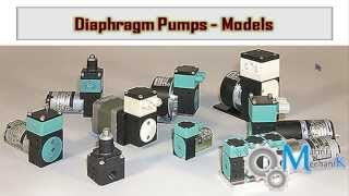 Diaphragm Pump  Uses Working amp Construction [upl. by Williams]