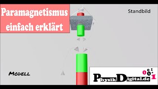 Was ist Paramagnetismus  einfach und anschaulich erklärt [upl. by Ulani406]