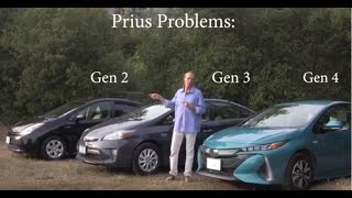 Problems to Look Out for When Buying a Used Toyota Prius [upl. by Lanos231]