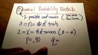 Stats Binomial Probability Distribution Part 1 [upl. by Elazaro]