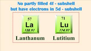 What are the Lanthanide series [upl. by Scotney]