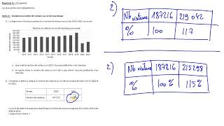 Brevet blanc Exercice 1 [upl. by Gennifer]