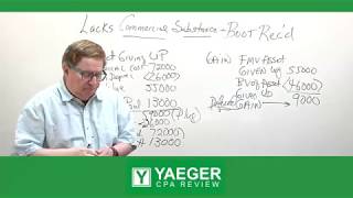 Nonmonetary transactions  CPA Exam Prep  CPA Review  FAR  ASC 845 [upl. by Haerdna]