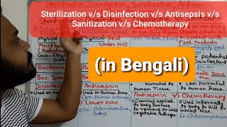 Sterilization Disinfection Antisepsis Sanitization Chemotherapy differences In Bengali [upl. by Tarsuss]