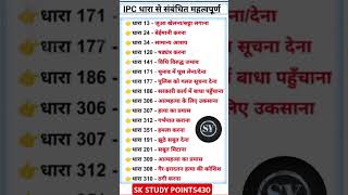 IPC धारा से संबंधित महत्वपूर्ण प्रश्न ias ssc upsc railway mts gk tricks short [upl. by Keligot222]