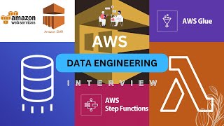 AWS Data Engineering Interview [upl. by Sup]