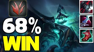 Hecarim Gameplay How to Play Hecarim JUNGLE BuildGuide LoL Meta [upl. by Bruce413]