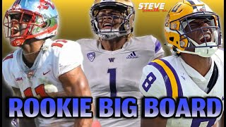 Steve Smith Srs Big Board  2024 NFL Draft WR Preview [upl. by Mika]