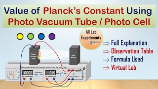 Plancks Constant  Experiment  Photo Cell  Photo Vacuum Tube  Photoelectric Effect [upl. by Ferri506]