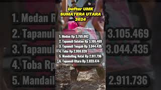 UMK SUMATERA UTARA 2024 umk upahminimum shortvideo shorts [upl. by Leiahtan]