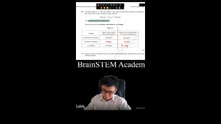 shorts How Temperature Affects Reaction Rates Collision Theory Explained [upl. by Nesaj]