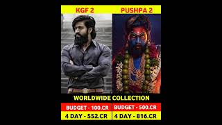 Pushpa 2 4th Day Box Office Collection  Pushpa 2 The Rule 4 Day Collection  KGF 2 shorts [upl. by Aiduan]