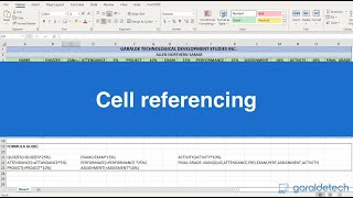 Cell Referencing in Excel for Beginners TAGALOG [upl. by Noella]