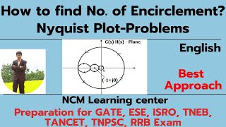 Number of Encirclement Calculation  Nyquist Plot  Control system  English  Best tips  NCM [upl. by Richardo754]